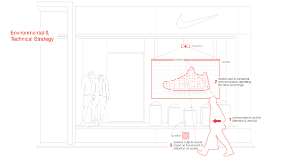 Nike tech drawing 2